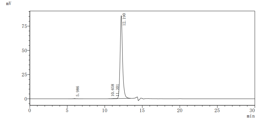 CSB-MP008784HU1