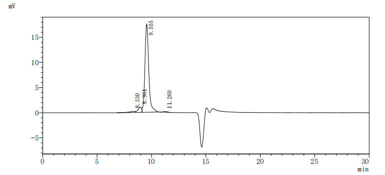 CSB-MP897523HU1